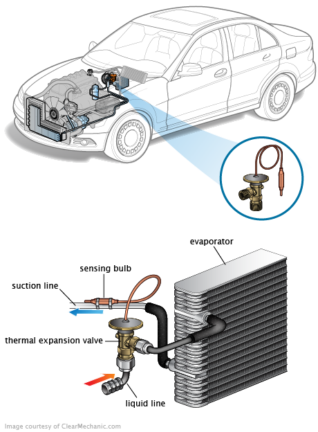 See B2803 in engine